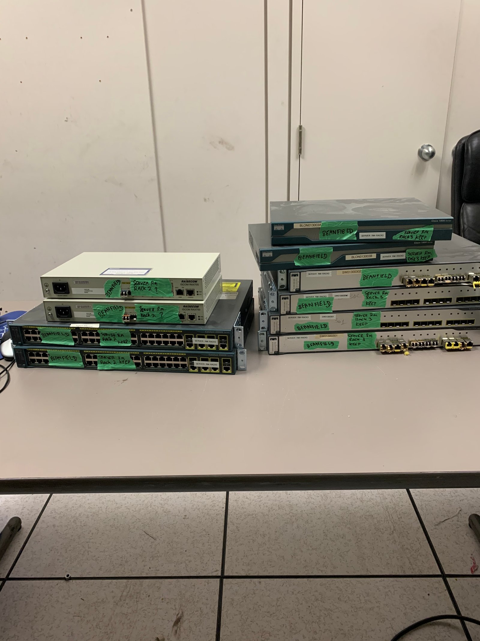 System and IT equipment relocations